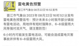 万州新闻爆料电话是多少,揭秘市民与媒体互动新渠道